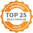 most popular 2015big